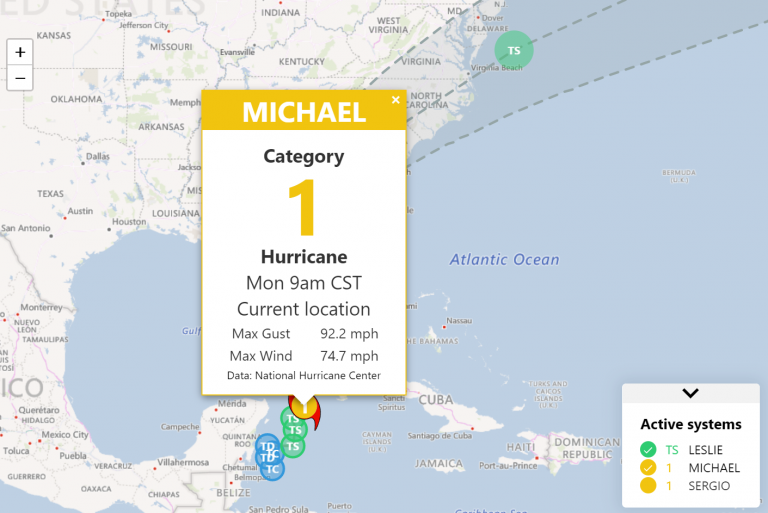 Introducing MSN Severe Weather: Let's Stay Safe Out There - Microsoft 